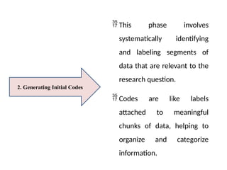 Qualitative Data Analysis Method for researcher | PPTX