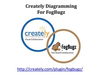 Creately Diagramming  For FogBugz Visual Collaboration Text-Based Collaboration http://creately.com/plugin/fogbugz/ 