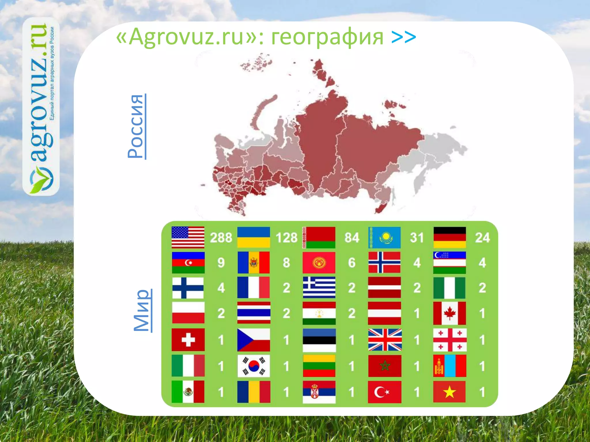 «Agrovuz.ru»: география >>


Россия
 Мир
 