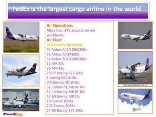 FedEx is the largest cargo airline in the world

            Air Operations
            More than 375 airports served
            worldwide
            Air Fleet
            654 aircraft, including:
            54 Airbus A410-200/300s
            71 Airbus A300-600s
            56 Airbus A310-200/300s
            13 ATR 72s
            26 ATR 42s
            79-77 Boeing 727-200s
            1 Boeing DC10-10s
            6-5 Boeing DC10-30s
            57 -58Boeing MD10-10s
            12-13 Boeing MD10-30s
            57-59 Boeing MD11s
            10 Cessna 208As
            242 Cessna 208Bs
            24-30 Boeing 757-200s
 