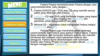 Apa Itu Fedora ?

Sejarah Fedora

Distribusi Fedora

Fitur Keamanan

  Versi Fedora

   Kelebihan

  Kekurangan
 
