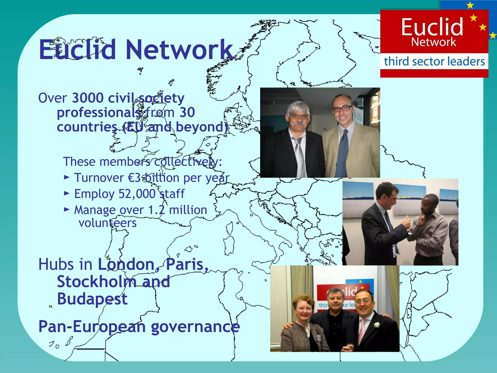 Euclid Network Over  3000 civil society professionals  from  30 countries (EU and beyond) These members collectively:  ►  Turnover €3 billion per year ►  Employ 52,000 staff ►  Manage over 1.2 million volunteers Hubs in  London, Paris, Stockholm and Budapest Pan-European governance 