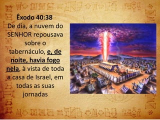 Êxodo 40:38
De dia, a nuvem do
SENHOR repousava
       sobre o
 tabernáculo, e, de
  noite, havia fogo
nela, à vista de toda
a casa de Israel, em
   todas as suas
      jornadas
 