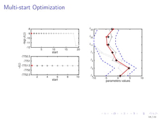 Multi-start Optimization
start
5 10 15 20
-log(-J(ξ))
-12
-11
-10
-9
-8
start
2 4 6 8 10
-J(ξ)
-7752.5
-7752
-7751.5
-7751
-7750.5
parameters values
-10 -5 0 5 10
β4
β3
β2
β1
δ11
δ22
δ33
16 / 22
 