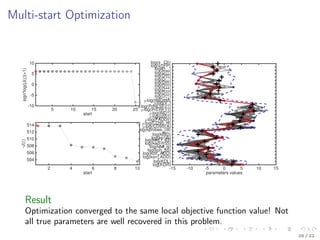Multi-start Optimization
start
5 10 15 20 25
sign*log(|J(ξ)|+1)
-10
-5
0
5
10
start
2 4 6 8 10
-J(ξ)
504
506
508
510
512
514
parameters values
-15 -10 -5 0 5 10 15
log(KDR)
log(KDL)
log(konF
ADD)
log(koffF
ADD)
log(konp
55)
log(kpdc
is)
log(kedt
rp
55)
log(kedt
rp
43)
log(kp18i)
log(kBID)
log(kprobessC
8)
µlog(CD950
A)
µlog(CD950
H)
µlog(FADD0
)
µlog(p550
)
µlog(BID0
)
µlog(PrERF10
)
µlog(PrNESF20
)
µlog(Vc
)
µlog(tBIDthd)
log(D11
)
log(D22
)
log(D33
)
log(D44
)
log(D55
)
log(D66
)
log(D77
)
log(D88
)
log(D99
)
log(sG
FP)
log(sm
Ch)
Result
Optimization converged to the same local objective function value! Not
all true parameters are well recovered in this problem.
20 / 22
 