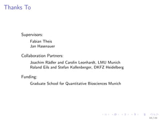 Thanks To
Supervisors:
Fabian Theis
Jan Hasenauer
Collaboration Partners:
Joachim Rädler and Carolin Leonhardt, LMU Munich
Roland Eils and Stefan Kallenberger, DKFZ Heidelberg
Funding:
Graduate School for Quantitative Biosciences Munich
22 / 22
 