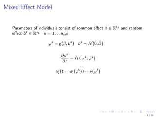Mixed Eﬀect Model
Parameters of individuals consist of common eﬀect β ∈ Rnβ
and random
eﬀect bk
∈ Rnb k = 1 . . . ncell
ϕk
= g(β, bk
) bk
∼ N(0, D)
∂xk
∂t
= f (t, xk
; ϕk
)
xk
0 (t = w ϕk
) = v(ϕk
)
5 / 22
 