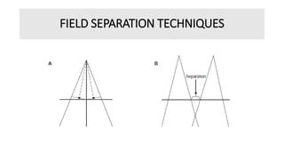 Split Field Radiotherapy Treatment planning in Radiotherapy - field shaping, separation and ...