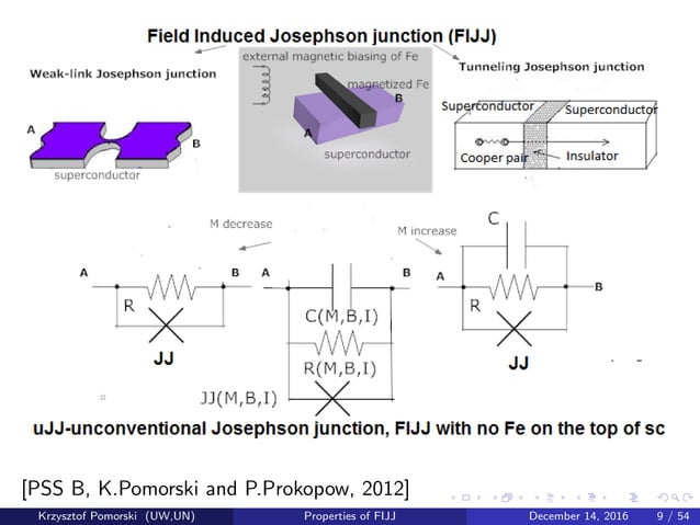 Properties of field induced Josephson junction(s) | PDF | Physics | Science