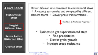 4 Core Effects
High Entropy
Effect
Sluggish
Diffusion Effect
Severe Lattice
Distortion Effect
Cocktail Effect
13
Slower diffusion rate compared to conventional alloys
 A vacancy surrounded and competed by different
element atoms  Slower phase transformation [15]
- Easiness to get supersaturated state
- Fine precipitates
- Slower grain growth
- Increase creep resistance
Benefit on its Mechanical Properties [17]
Source: [15] Swalin, R.A. (1972)
[17] Tongi, C.J., et al. (2005)
 
