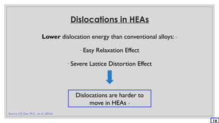 Dislocations in HEAs
16
Lower dislocation energy than conventional alloys: [7]
- Easy Relaxation Effect
- Severe Lattice Distortion Effect
Dislocations are harder to
move in HEAs [7]
Source: [7] Gao, M.C., et al. (2016)
 