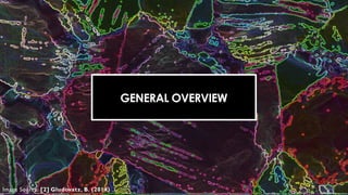 GENERAL OVERVIEW
Image Source: [2] Gludovatz, B. (2014)
 