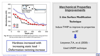 Mechanical Properties
Improvements
3. Use Surface Modification
Technique
InduceTWIP to improve its properties
on RT
20
Listyawan,T.A., et al. (2020) [23]
Used UNSM technique
Source: [23] Listyawan, T.A., et al. (2020)
Fig. 10 Vickers microhardness of UNSM treated specimens measured from
the top surface down to the middle of the specimens. [23]
Hardness increased with
increasing static load 
Deformation twinning increase
 