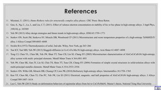 References
11. Mizutani, U. (2011). Hume-Rothery rules for structurally complex alloy phases. CRC Press: Boca Raton.
12. Guo, S., Ng, C., Lu, J., and Liu, C.T. (2011). Effect of valence electron concentration on stability of fcc or bcc phase in high entropy alloys. J Appl Phys,
109(10), p. 103505
13. Yeh JW (2013) Alloy design strategies and future trends in high-entropy alloys. JOM 65:1759–1771
14. Senkov ON, Scott JM, Senkova SV, Miracle DB, Woodward CF (2011) Microstructure and room temperature properties of a high-entropy TaNbHfZrTi
alloy. J Alloys Compd 509:6043–6048
15. Swalin RA (1972) Thermodynamics of solid, 2nd edn. Wiley, New York, pp 263–266
16. Tsai KY, Tsai MH, Yeh JW (2013) Sluggish diffusion in Co-Cr-Fe-Mn-Ni high-entropy alloys. Acta Mater 61:4887–4898
17. Tong CJ, Chen YL, Chen SK, Yeh JW, Shun TT, Tsau CH, Lin SJ, Chang SY (2005) Microstructure characterization of AlxCoCrCuFeNi high-entropy
alloy system with multi- principal elements. Metall Mater Trans A 36A:881–893
18. Yeh JW, Chen SK, Gan JY, Lin SJ, Chin TS, Shun TT, Tsau CH, Chang SY (2004) Formation of simple crystal structures in solid-solution alloys with
multi-principal metallic elements. Metall Mater Trans A 35A:2533–2536
19. Senkov ON, Wilks GB, Miracle DB, Chuang CP, Liaw PK (2010) Refractory high-entropy alloys. Intermetallics 18:1758–1765
20. Kao YF, Chen SK, Chen TJ, Chu PC, Yeh JW, Lin SJ (2011) Electrical, magnetic, and hall properties of AlxCoCrFeNi high-entropy alloys. J Alloys
Compd 509:1607–1614
21. Lee C, Yeh JW (2013) Study on deformation behaviors of equimolar alloys from Ini to CoCrFeMnNi. Master’s thesis, National Tsing Hua University
22
 