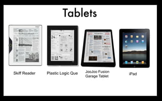 Tablets




Skiff Reader   Plastic Logic Que   JooJoo Fusion
                                                   iPad
                                   Garage Tablet
 