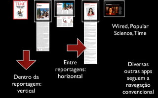 Wired, Popular
                             Science, Time



                 Entre              Diversas
              reportagens:        outras apps
 Dentro da     horizontal          seguem a
reportagem:                        navegação
  vertical                       convencional
 