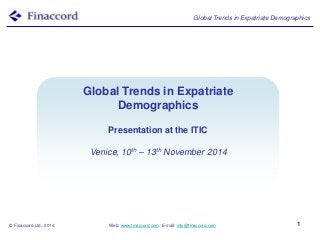 Global Trends in Expatriate Demographics 
Global Trends in Expatriate 
Bancassurance Models 
Demographics 
Around the World 
Presentation at the ITIC 
Venice, 10th – 13th November 2014 
© Finaccord Ltd., 2014 Web: www.finaccord.com. E-mail: info@finaccord.com 1 
 