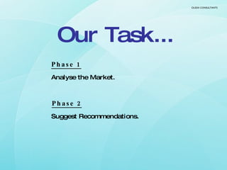 Our Task... <ul><li>Phase 1 </li></ul><ul><li>Analyse the Market. </li></ul><ul><li>Phase 2 </li></ul><ul><li>Suggest Reco...