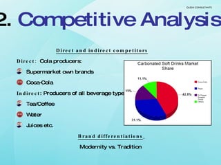 2.  Competitive Analysis <ul><li>Direct and indirect competitors </li></ul><ul><li>Direct:   Cola producers: </li></ul><ul...