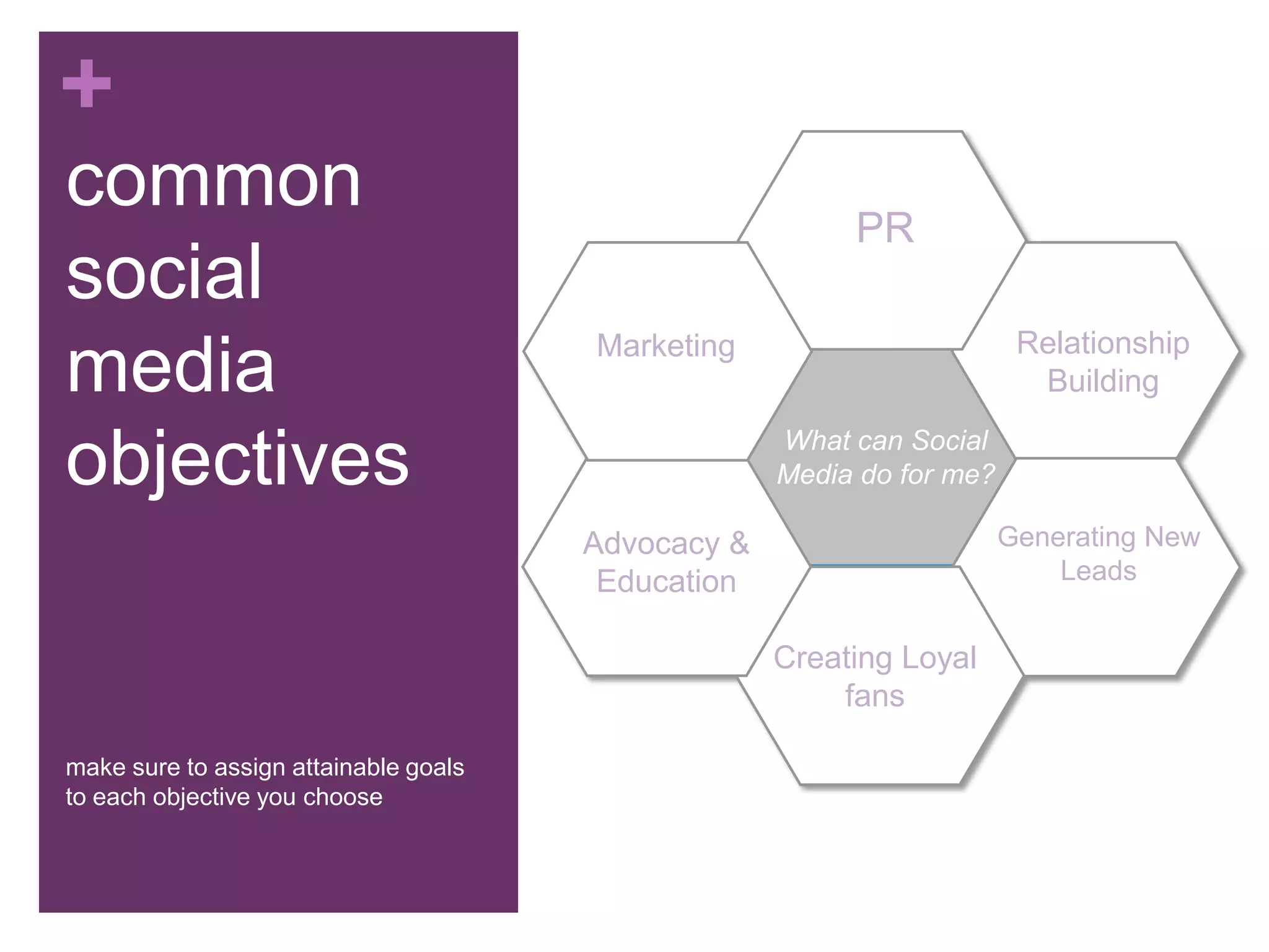 Behind The Hype: Harley West'S Authentic Social Media Strategy - lrx699w