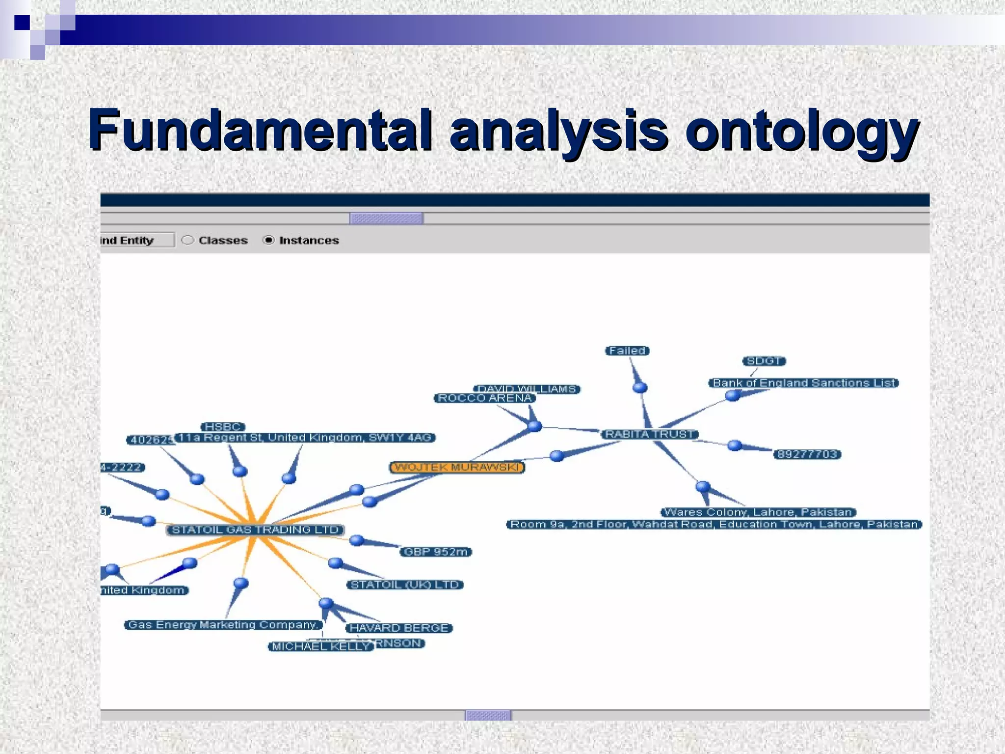 Fundamental analysis ontology 