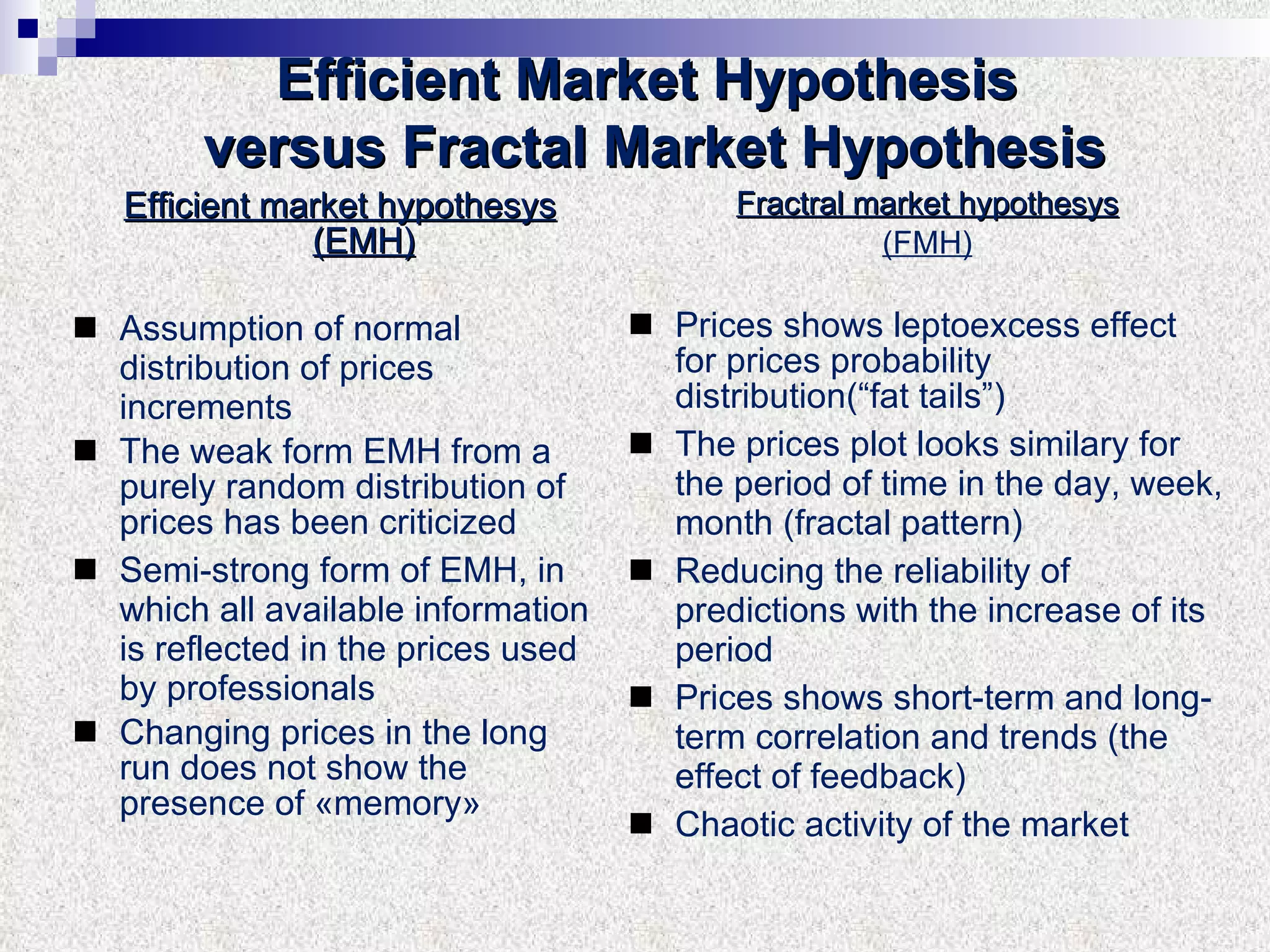 Efficient Market Hypothesis versus   Fractal Market Hypothesis Efficient market hypothesys  ( EMH ) ‏ Assumption of normal distribution of prices increments The weak form EMH from a purely random distribution of prices has been criticized Semi-strong form of EMH, in which all available information is reflected in the prices used by professionals  Changing prices in the long run does not show the presence of «memory» Fractral market hypothesys (FMH) Prices shows leptoexcess effect for prices probability distribution ( “fat tails” ) ‏ The prices plot looks similary for the period of time in the day, week, month (fractal pattern) ‏ Reducing the reliability of predictions with the increase of its period Prices shows short-term and long-term correlation and trends (the effect of feedback) ‏ Chaotic activity of the market 