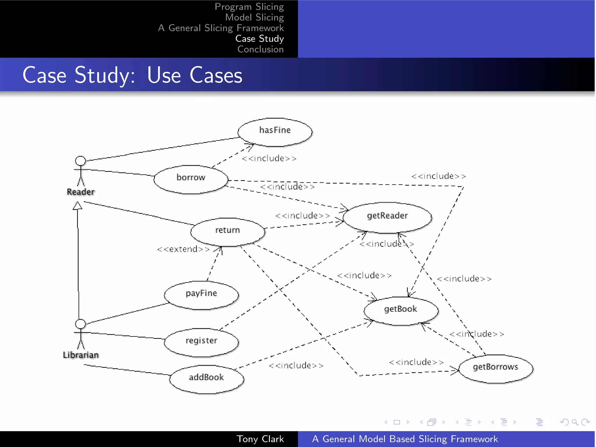 Program Slicing
                           Model Slicing
            A General Slicing Framework
                              Case Study
                              Conclusion


Case Study: Use Cases




                             Tony Clark    A General Model Based Slicing Framework
 
