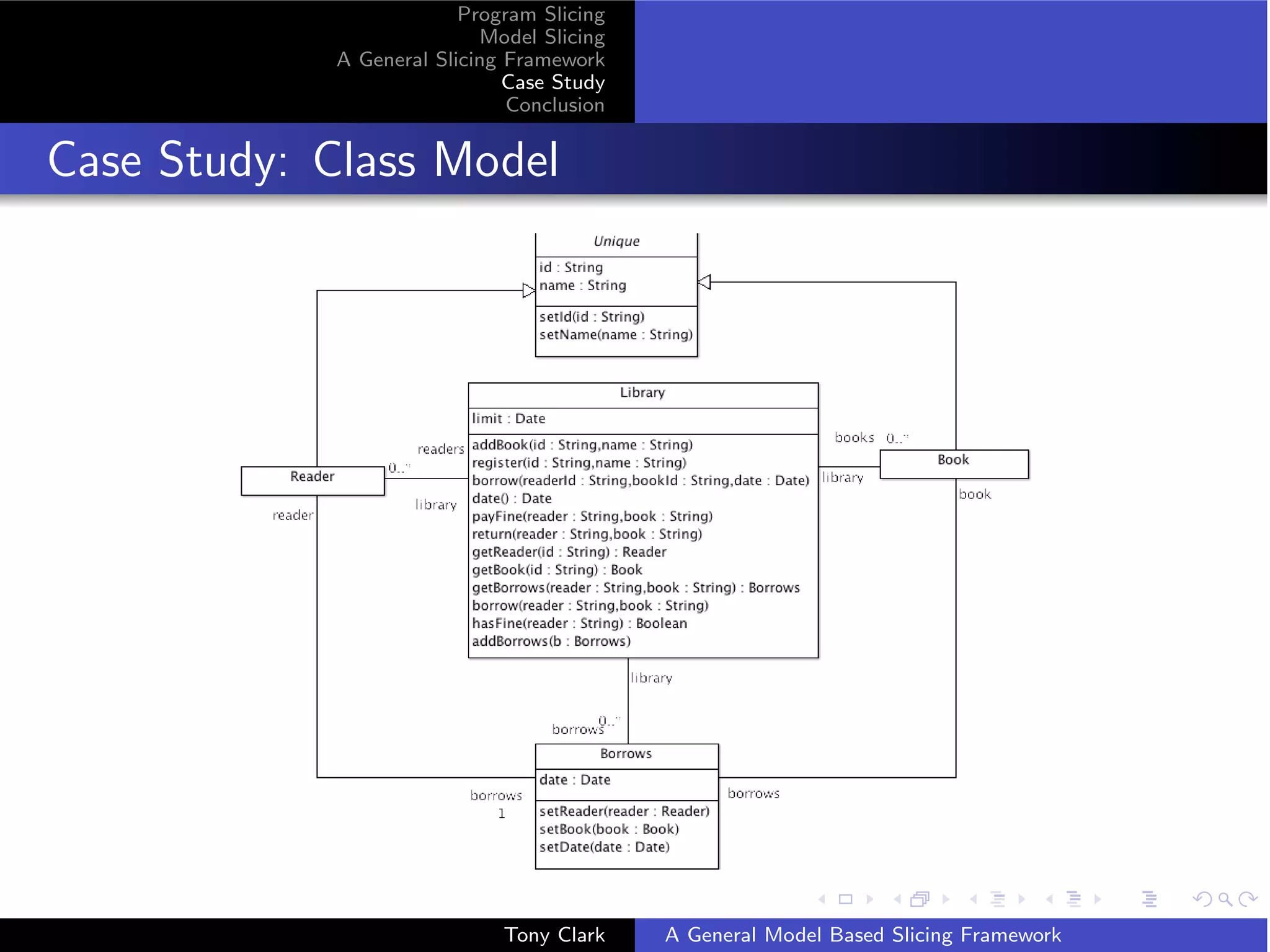 Program Slicing
                            Model Slicing
             A General Slicing Framework
                               Case Study
                               Conclusion


Case Study: Class Model




                              Tony Clark    A General Model Based Slicing Framework
 
