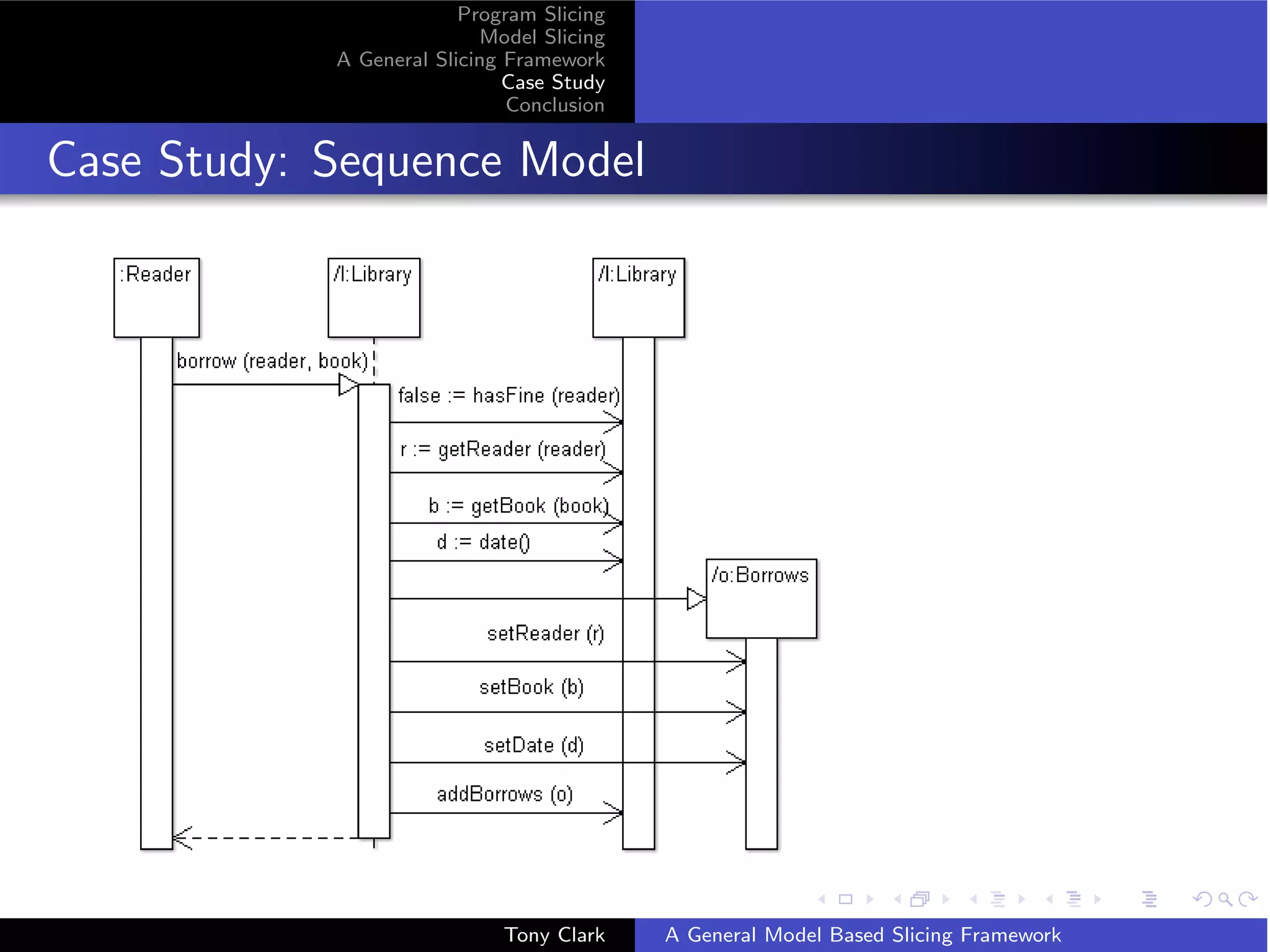 Program Slicing
                           Model Slicing
            A General Slicing Framework
                              Case Study
                              Conclusion


Case Study: Sequence Model




                             Tony Clark    A General Model Based Slicing Framework
 