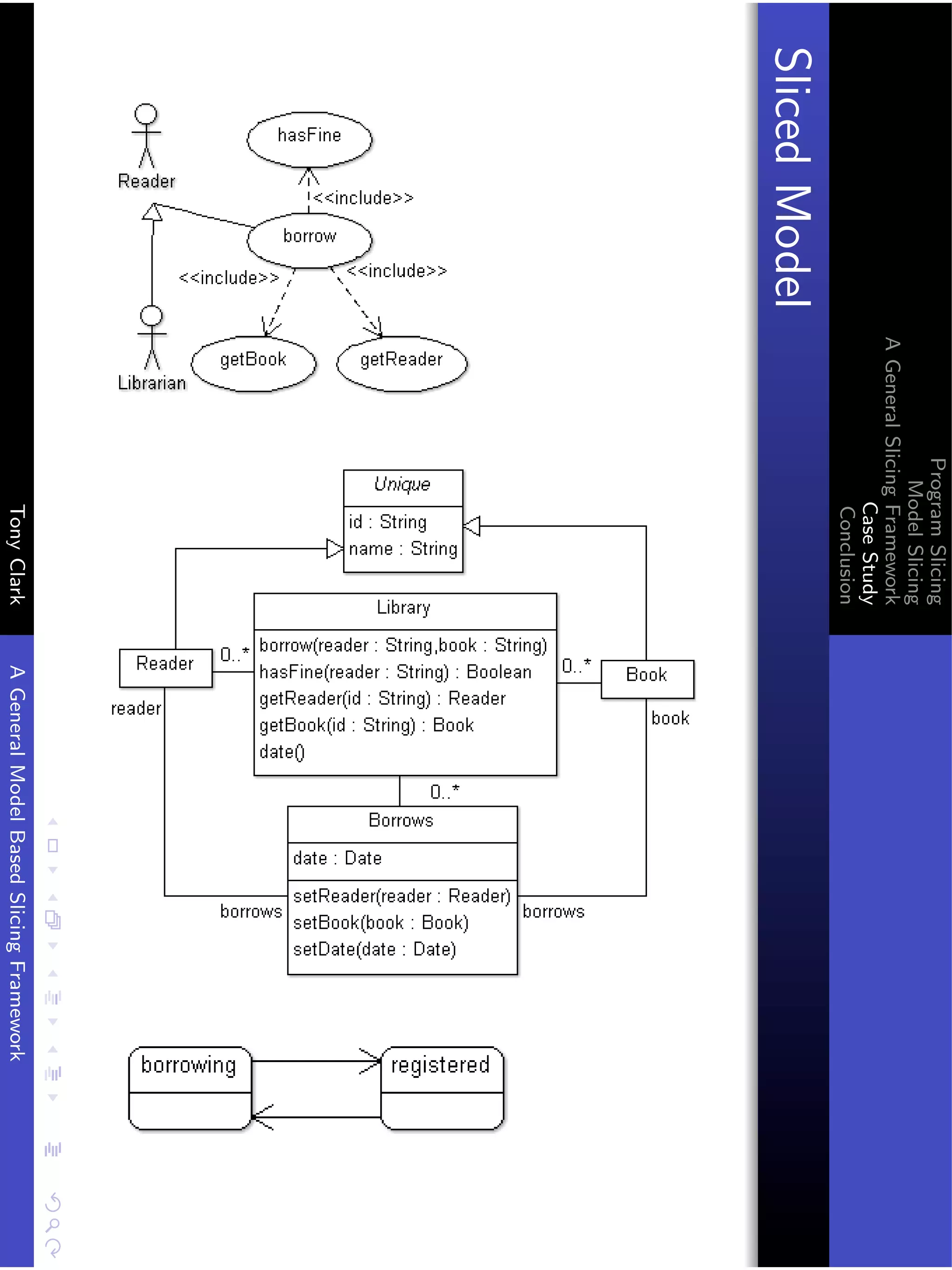 Program Slicing
                              Model Slicing
               A General Slicing Framework
                                 Case Study
                                 Conclusion
Sliced Model
                                Tony Clark    A General Model Based Slicing Framework
 