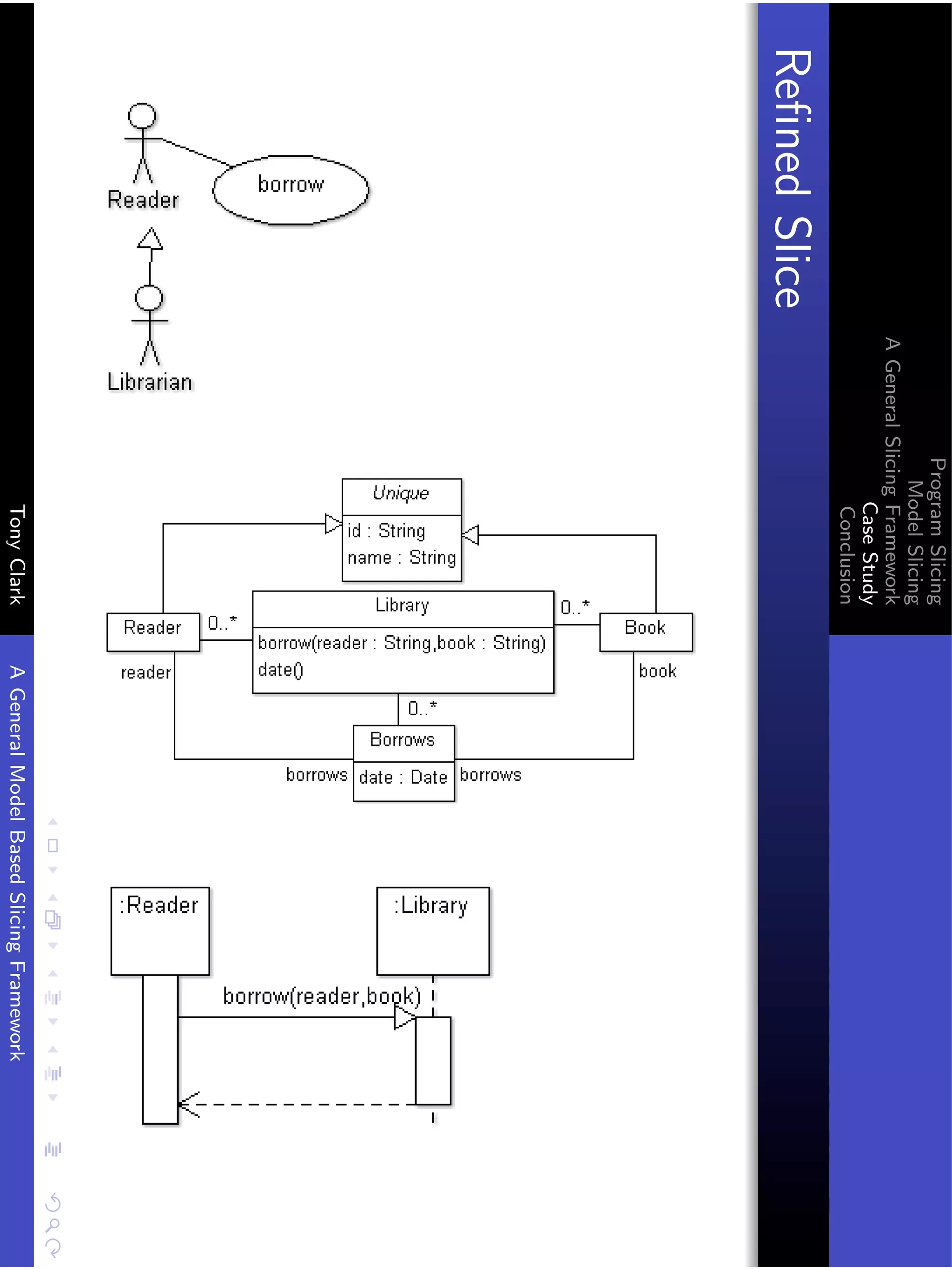 Program Slicing
                              Model Slicing
               A General Slicing Framework
                                 Case Study
                                 Conclusion
Reﬁned Slice
                                Tony Clark    A General Model Based Slicing Framework
 