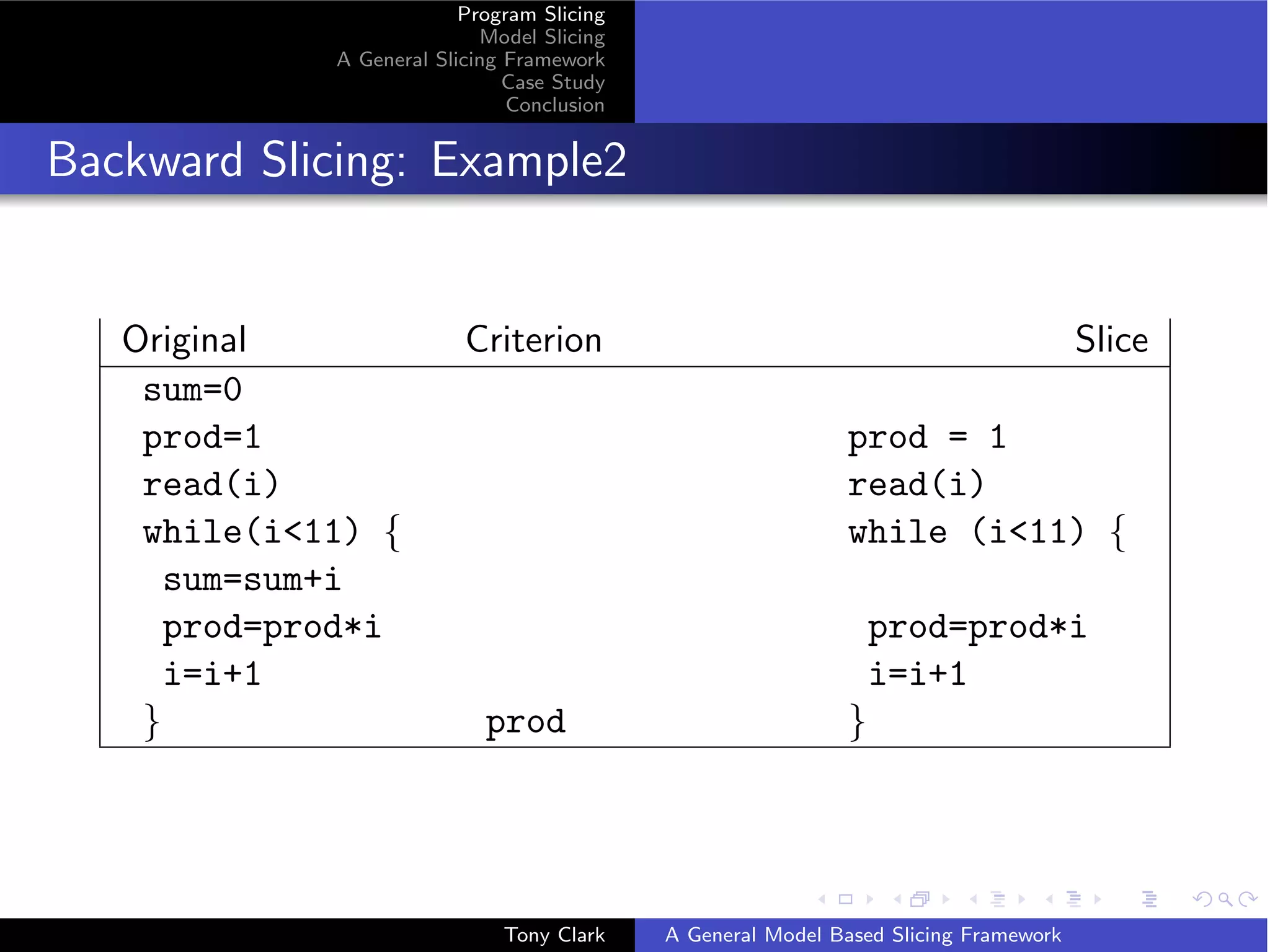Program Slicing
                            Model Slicing
             A General Slicing Framework
                               Case Study
                               Conclusion


Backward Slicing: Example2


   Original               Criterion                                                   Slice
    sum=0
    prod=1                                                   prod = 1
    read(i)                                                  read(i)
    while(i<11) {                                            while (i<11) {
      sum=sum+i
      prod=prod*i                                                prod=prod*i
      i=i+1                                                      i=i+1
    }                       prod                             }




                              Tony Clark    A General Model Based Slicing Framework
 