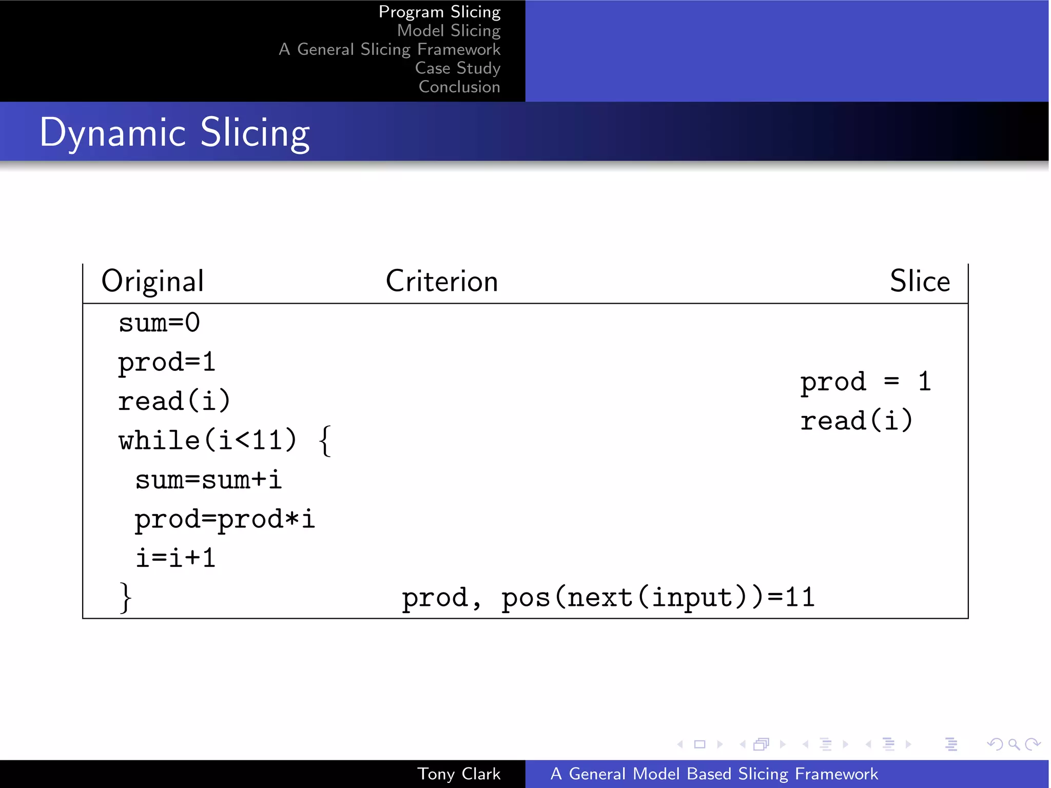 Program Slicing
                            Model Slicing
             A General Slicing Framework
                               Case Study
                               Conclusion


Dynamic Slicing


   Original               Criterion                                                   Slice
    sum=0
    prod=1
                                                                         prod = 1
    read(i)
                                                                         read(i)
    while(i<11) {
      sum=sum+i
      prod=prod*i
      i=i+1
    }                       prod, pos(next(input))=11




                              Tony Clark    A General Model Based Slicing Framework
 