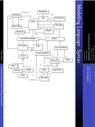 Model Slicing | PDF