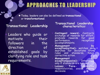 Transactional Leadership
Transactional Leadership          characteristics:

                             Contingent reward- Contracts
 Leaders who guide or        exchange of rewards for effort,
 motivate           their     promises rewards for good
                              performance,         recognizes
 followers      in    the     accomplishments.
                             Management                     by
 direction             of     exception(active)- watches and
                              searches for deviations from
 established goals by         rules and standards, takes
 clarifying role and task     corrective action.
                             Management                     by
 requirements.                exception(passive)- Intervenes
                              only if standards are not met.
                             Laissez      Faire-     Abdicates
                              responsibilities, avoids making
                              decisions.
 