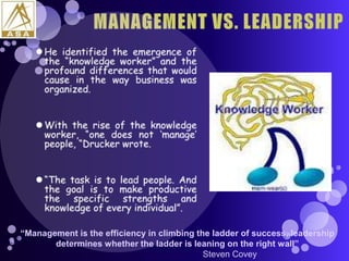 “Management is the efficiency in climbing the ladder of success, leadership
       determines whether the ladder is leaning on the right wall”
                                            Steven Covey
 
