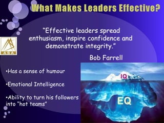 •Has a sense of humour

•Emotional Intelligence

•Ability to turn his followers
into “hot teams”
 