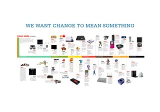 WE WANT CHANGE TO MEAN SOMETHING
 