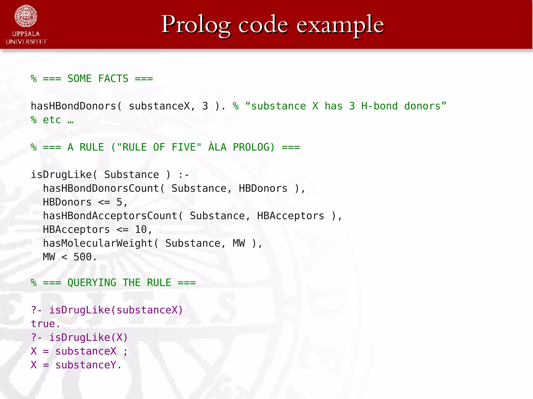 Prolog code example
% === SOME FACTS ===

hasHBondDonors( substanceX, 3 ). % “substance X has 3 H-bond donors”
% etc …

% === A RULE ("RULE OF FIVE" ÀLA PROLOG) ===

isDrugLike( Substance ) :-
  hasHBondDonorsCount( Substance, HBDonors ),
  HBDonors <= 5,
  hasHBondAcceptorsCount( Substance, HBAcceptors ),
  HBAcceptors <= 10,
  hasMolecularWeight( Substance, MW ),
  MW < 500.

% === QUERYING THE RULE ===

?- isDrugLike(substanceX)
true.
?- isDrugLike(X)
X = substanceX ;
X = substanceY.
 