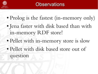 3rd Proj. Update: Integrating SWI-Prolog for Semantic Reasoning in ...
