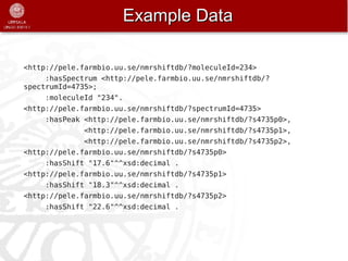 3rd Proj. Update: Integrating SWI-Prolog for Semantic Reasoning in ...