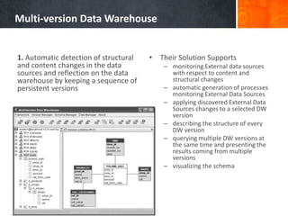 Multi-version Data Warehouse

1. Automatic detection of structural
and content changes in the data
sources and reflection on the data
warehouse by keeping a sequence of
persistent versions

• Their Solution Supports
– monitoring External data sources
with respect to content and
structural changes
– automatic generation of processes
monitoring External Data Sources
– applying discovered External Data
Sources changes to a selected DW
version
– describing the structure of every
DW version
– querying multiple DW versions at
the same time and presenting the
results coming from multiple
versions
– visualizing the schema

 