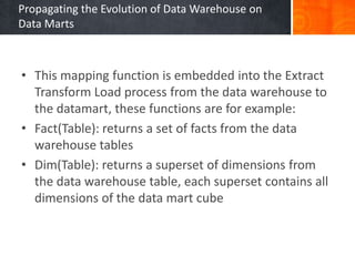 Propagating the Evolution of Data Warehouse on
Data Marts

• This mapping function is embedded into the Extract
Transform Load process from the data warehouse to
the datamart, these functions are for example:
• Fact(Table): returns a set of facts from the data
warehouse tables
• Dim(Table): returns a superset of dimensions from
the data warehouse table, each superset contains all
dimensions of the data mart cube

 