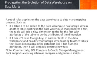 Propagating the Evolution of Data Warehouse on
Data Marts

A set of rules applies on the data warehouse to data mart mapping
process. Such as:
• If a table T to be added to the data warehouse has foreign keys in
another table existing in the data warehouse that concerns a fact,
the table will add a new dimension to the for the fact with
attributes of the table to be the attributes of the dimension
• If T doesn’t have foreign keys in another table in the data
warehouse and has different foreign keys pointing to other tables
that loads dimensions in the datamart and T has numeric
attributes, then T will probably create a new fact
Note: Commercially, SQL Compare & Oracle Change Management
Pack supports evolving schemas compare and generate scripts

 