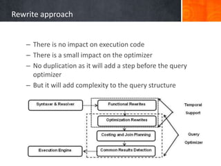 Rewrite approach
– There is no impact on execution code
– There is a small impact on the optimizer
– No duplication as it will add a step before the query
optimizer
– But it will add complexity to the query structure

 