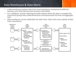 Data Warehouse & Data Marts
•
•

•

a data warehouse contains data from several databases maintained by different
business units with historical and summary information
It is a database used for reporting and data analysis where the data is arranged into
hierarchical groups often called dimensions and represented into facts and aggregate
facts
Data warehouses can be subdivided into data marts. Data marts store subsets of data
from a warehouse

 