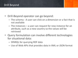 Drill Beyond

• Drill-Beyond operator can go beyond:
– The schema - A user can click on a dimension or a fact that is
not available
– The instances – a user can request for new instance for an
attribute, such as a new country so the values will be
retrieved

• Query formulation can involve different technologies
for situational data:
– SPARQL for querying RDF data
– Use of Web APIs that provides data in XML or JSON format

 