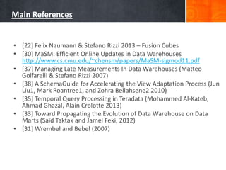 Main References
• [22] Felix Naumann & Stefano Rizzi 2013 – Fusion Cubes
• [30] MaSM: Efﬁcient Online Updates in Data Warehouses
http://www.cs.cmu.edu/~chensm/papers/MaSM-sigmod11.pdf
• [37] Managing Late Measurements In Data Warehouses (Matteo
Golfarelli & Stefano Rizzi 2007)
• [38] A SchemaGuide for Accelerating the View Adaptation Process (Jun
Liu1, Mark Roantree1, and Zohra Bellahsene2 2010)
• [35] Temporal Query Processing in Teradata (Mohammed Al-Kateb,
Ahmad Ghazal, Alain Crolotte 2013)
• [33] Toward Propagating the Evolution of Data Warehouse on Data
Marts (Saïd Taktak and Jamel Feki, 2012)
• [31] Wrembel and Bebel (2007)

 