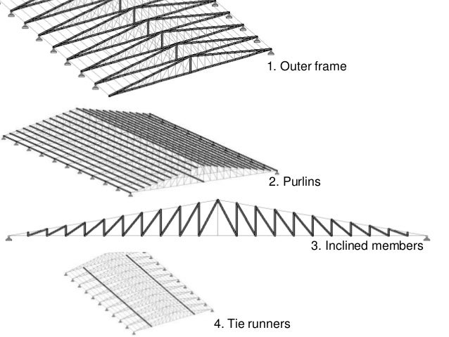runner in truss