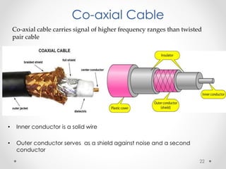Co-axial Cable 
Co-axial cable carries signal of higher frequency ranges than twisted 
pair cable 
• Inner conductor is a solid wire 
• Outer conductor serves as a shield against noise and a second 
conductor 
22 
 